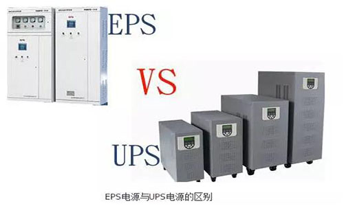 EPS VS UPS.jpg